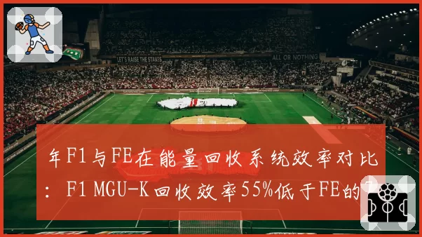 年F1与FE在能量回收系统效率对比：F1 MGU-K回收效率55%低于FE的70%